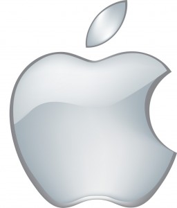 apple inc (nasdaq:AAPL)